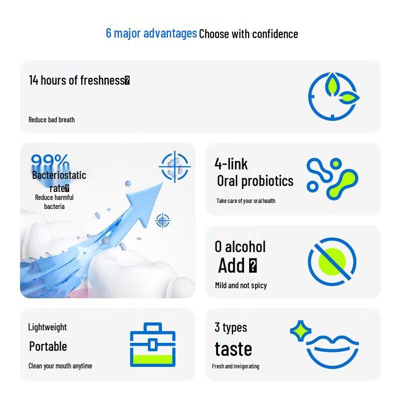 Sanban Probiotic Mouthwash Portable Strips