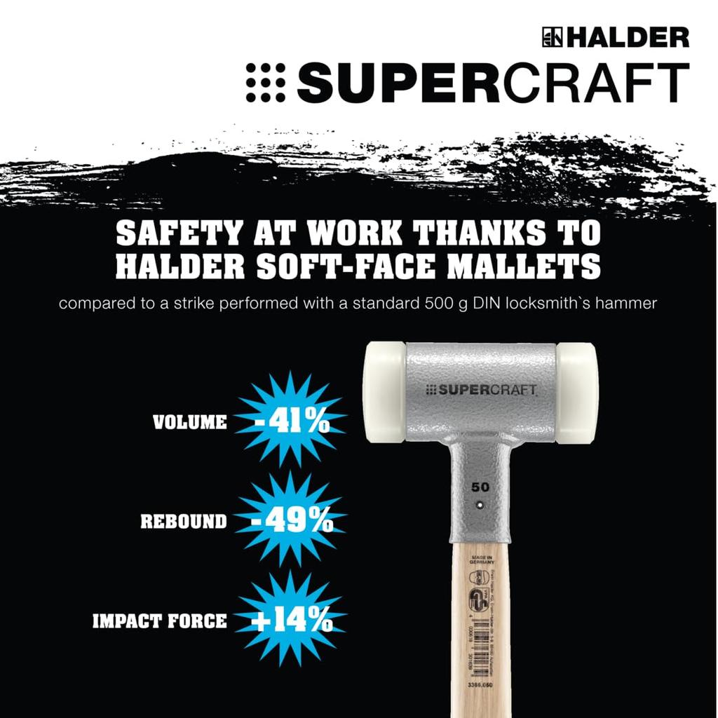 Roemheld Halder Supercraft Hammer Hickory Nylon Head Handle, Flat/Spherical 3366.225