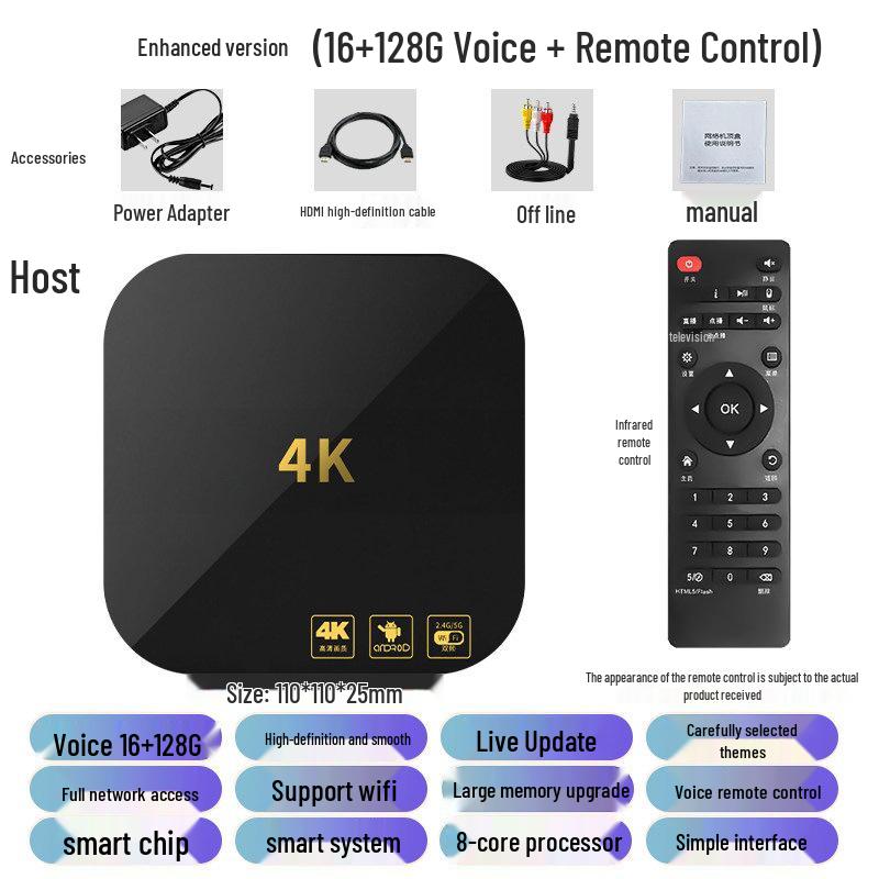 4K HD Умная двухдиапазонная 5G приставка с универсальным дублированием экрана