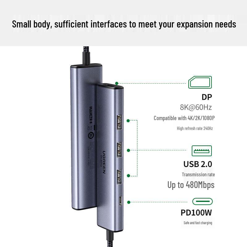 Ugreen Многопортовый адаптер USB-C 5-в-1