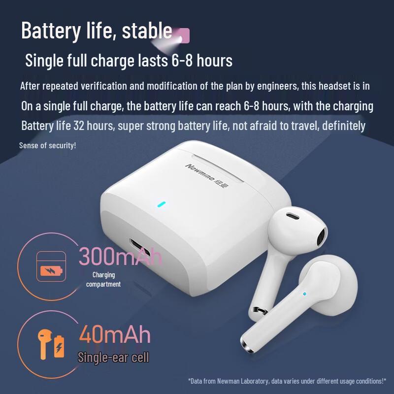 Беспроводные полувкладыши Bluetooth-наушники Newman X5