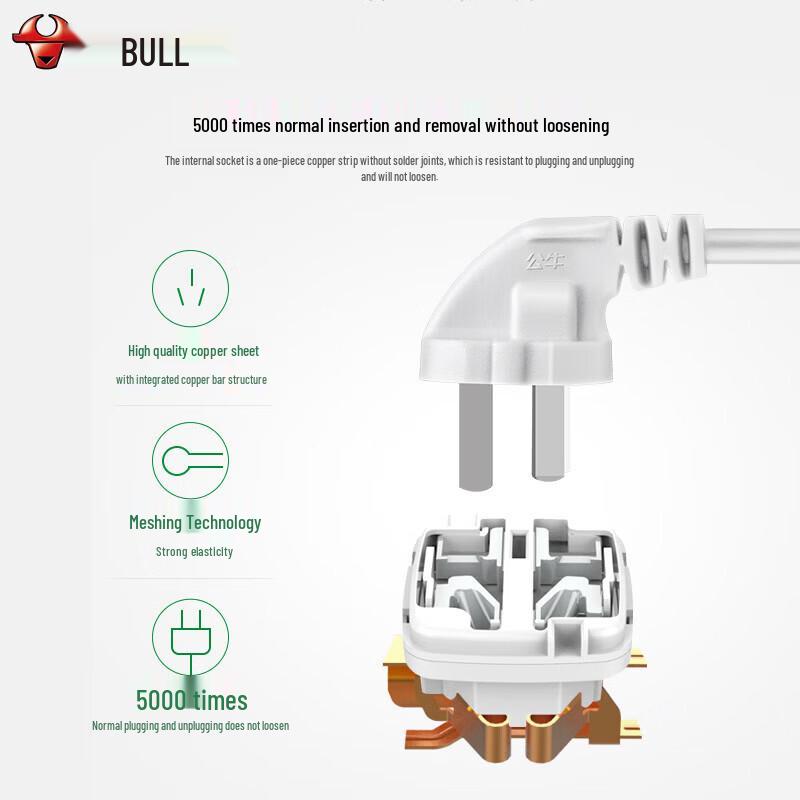 BULL Cube 3-Outlet 3-USB Power Strip