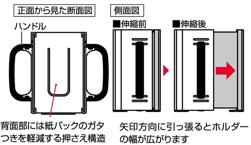 Skater Бумажная упаковка держатель для напитков складная ручка кружка для двух рук Винни-Пух пикник DHP2