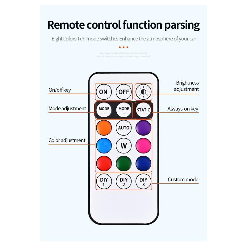 Умный светодиодный стробоскоп на солнечной батарее RGB Авиационные Предупреждающие огни для самолетов Беспроводная вспышка Для мотоцикла Автомобильные аксессуары