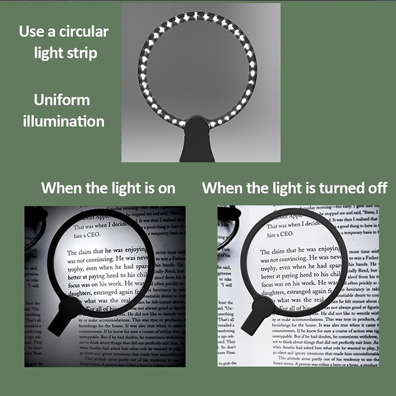 Большая линза, перезаряжаемая лупа с 24 светодиодами, многоцелевая портативная лупа HD, на шее/ручная/настольная для чтения ювелирных изделий