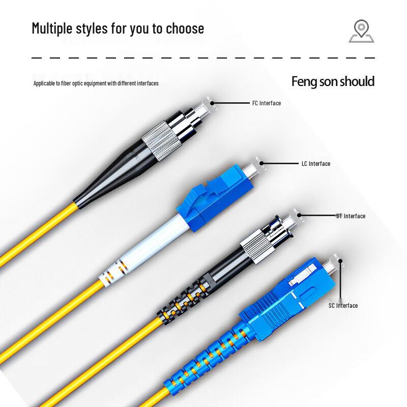 SC-LC Single-Mode Dual-Core Fiber Optic Patch Cord