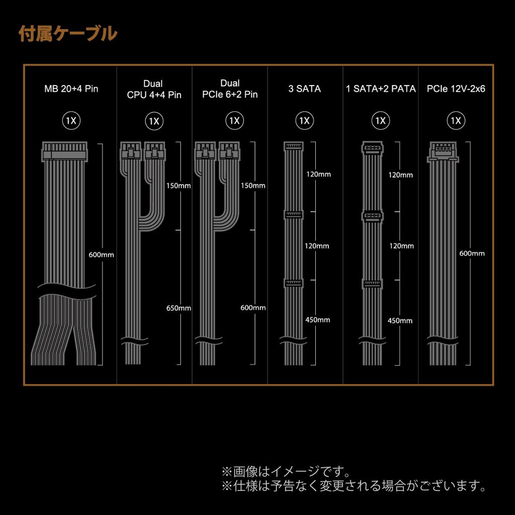 ASRock Challenger Next Generation GPU Compatible PC Power Supply Unit 750W Compatible 80PLUS Bronze ATX Direct Connection Cable Cable Included PCIe5.1