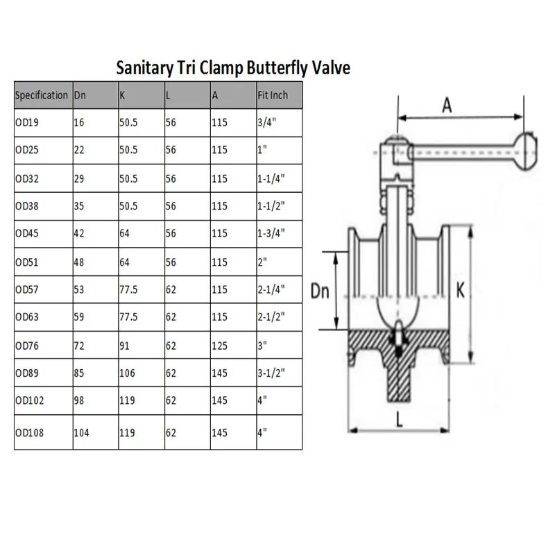 304 Sanitary Grade Quick-loading Butterfly Valve 316 Stainless Steel Clamp Valve Chuck Manual Buckle Disc Valve Clamp