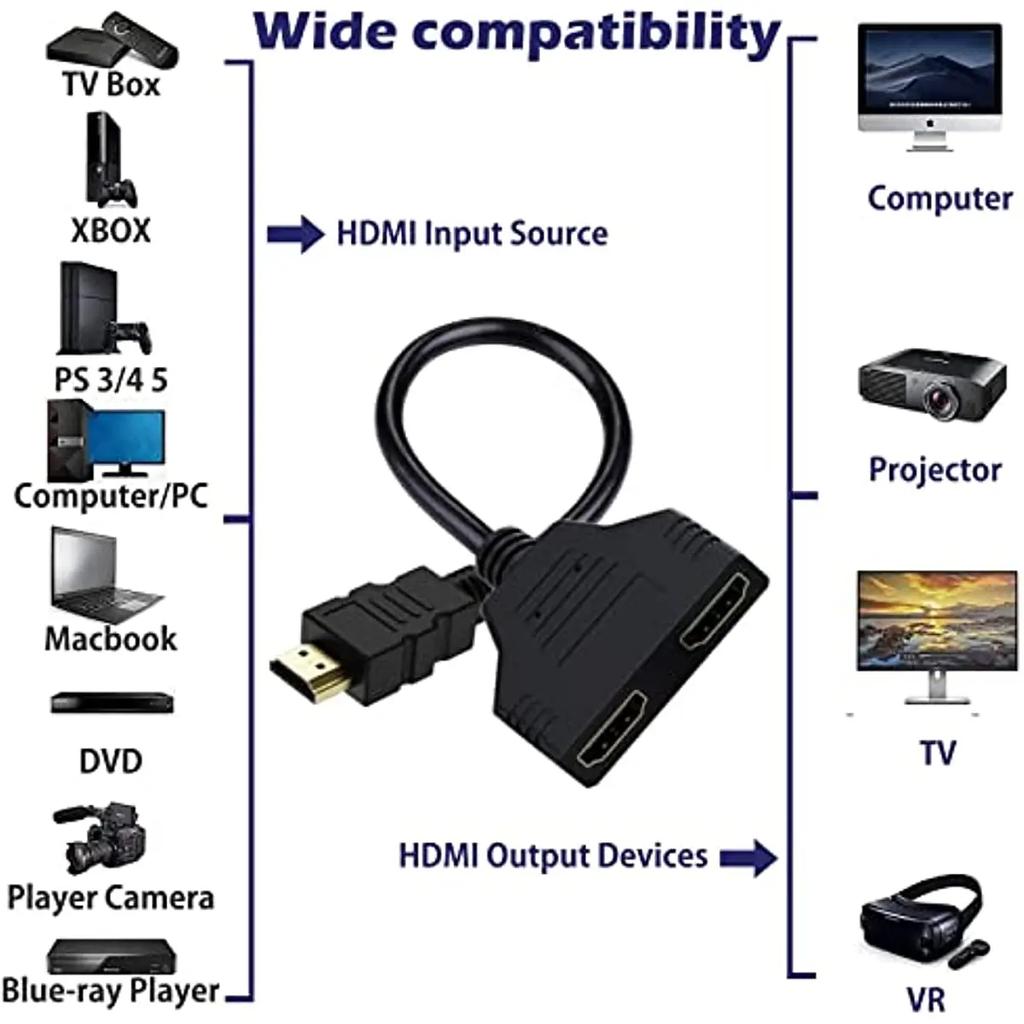 Разветвитель HDMI 1 в 2 HD 1080P, 1 штекер на 2 гнезда HDMI, кабель-переходник HDTV для ноутбука, ТВ-приставки, монитора