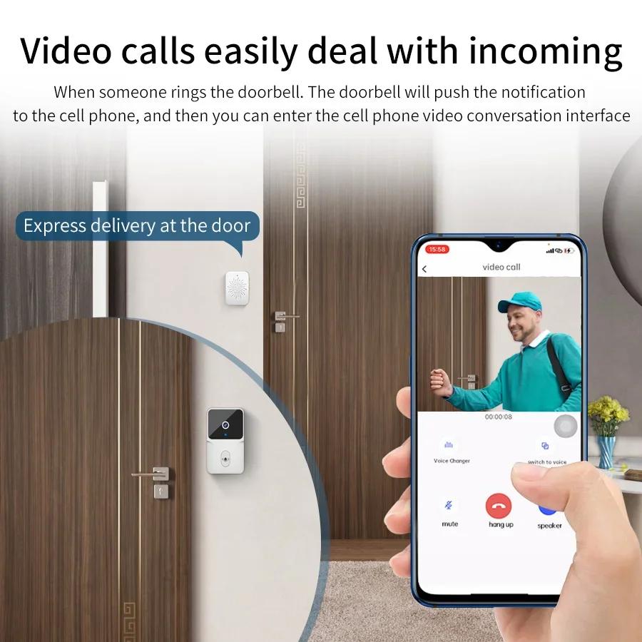 Tuya Smart WiFi Видеодомофон Беспроводной дверной звонок с камерой Интерком Умный домашний домофон с звонком безопасности Ding Dong для дома