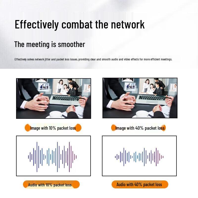 Rongxun C9000C 32-Channel HD Video Conferencing MCU (CN version)