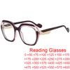Fashionable Big Frame Anti Blue Light Women'S Presbyopic Glasses High Definition Computer Eyeglass Reading Strength 0 To +6.0