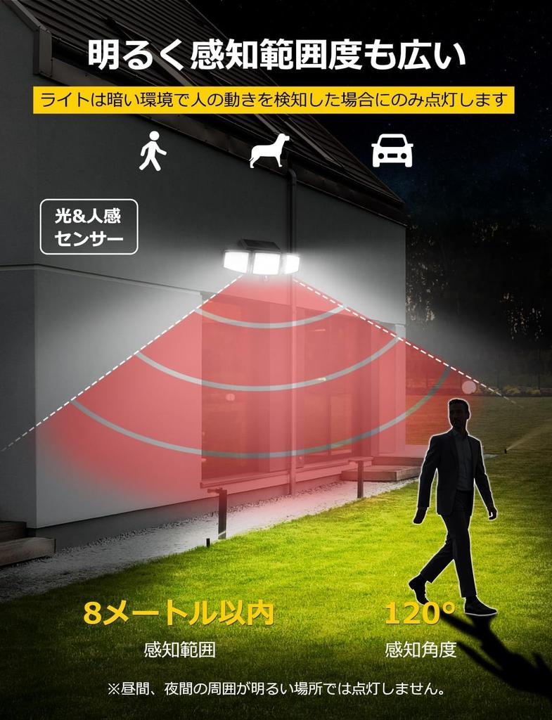 Solar Sensor Motion Sensor Outdoor High Angle Turns Wall Human Security Garden Parking Outdoor Lighting Light, Outdoor, Waterproof, Light, Light,