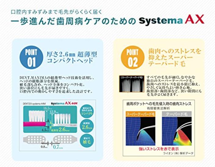 Зубная щетка Lion Systema AX x 45м 4, (Ультракомпактный, Обычный)