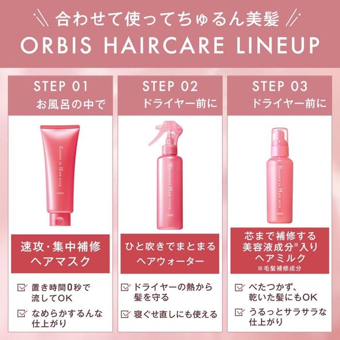 [Orbis] Молочко для волос с эссенцией (Несмываемый / Без отдушек) Уход для сухих и поврежденных волос, 140 г