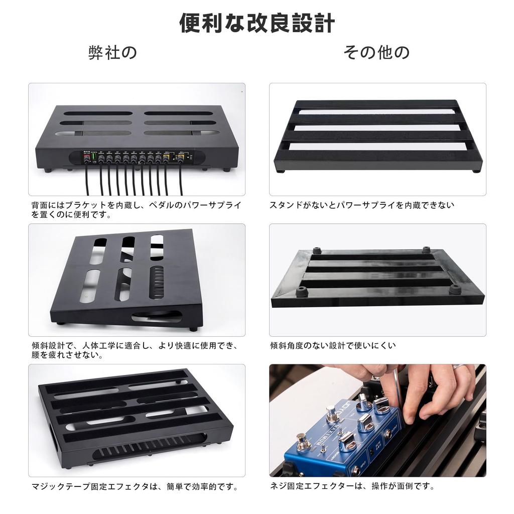 GOKKO Guitar Effector Board Pedal Board with Storage Bag (ML-Black)