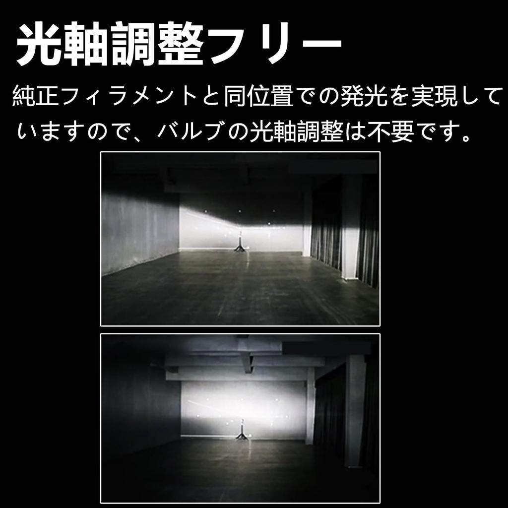 CIWENDAN New Development HB3/HB4/HIR2 LED Headlight, Compatible with Vehicle Inspection, High Power CSP LED