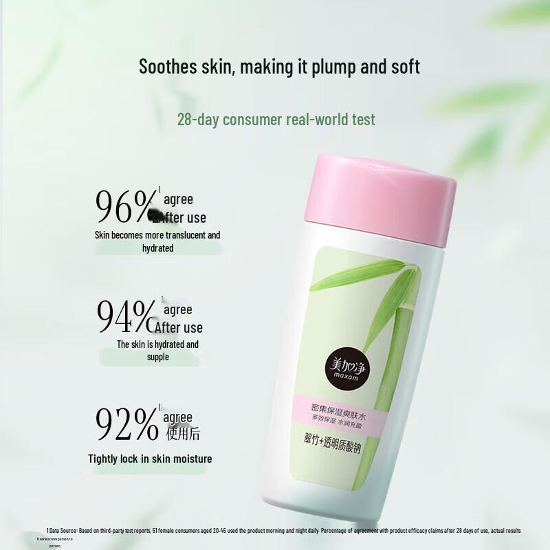 MAXAM Hydrating Toner & Kao Toilet Cleaner Combo