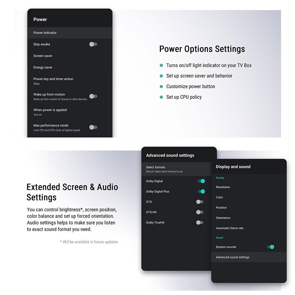 UGOOS AM9 Pro Amlogic S905X5-J ТВ-приставка Android 14 LPDDR5 4ГБ ОЗУ/64ГБ ПЗУ Поддержка 4K HDR WiFi6 с Bluetooth-пультом с голосовым управлением