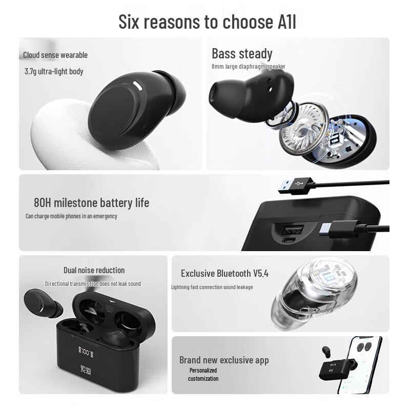 Soaiy A1 Second Gen True Wireless Bluetooth Earbuds