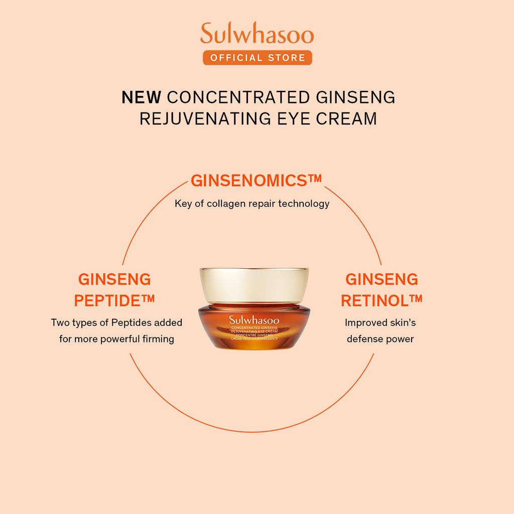 Sulwhasoo Concentrated Ginseng Renewing Eye Crem 15ml +RANDOM GIFT