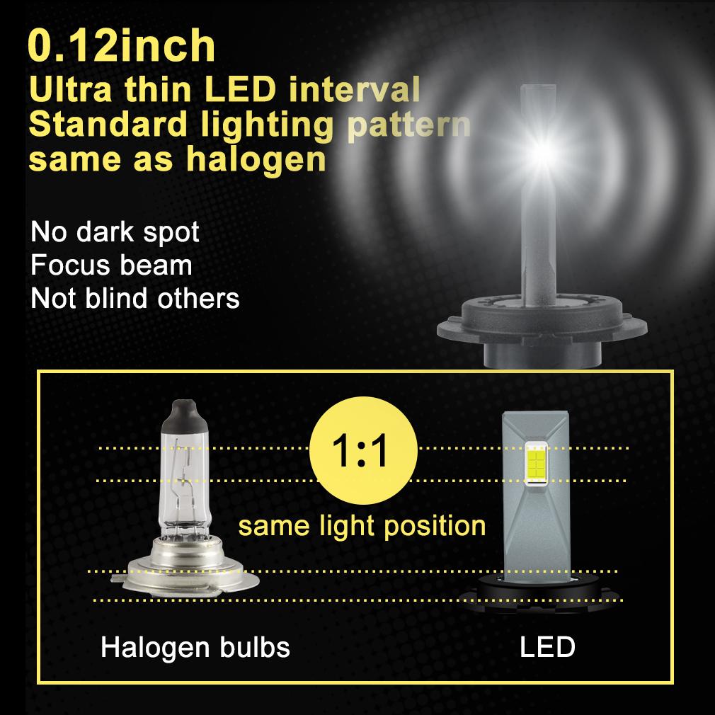 2 шт. автомобильные фары H4 LED H7 18000LM H1 H8 H11 светодиодные лампы Atuo для автомобильных фар HB3 HB4 9005 9006 9012 Hir2 Turbo светодиодные лампы 12 В