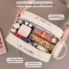 Three floors Large Capacity Cosmetic Bag Makeup Organizer PU Leather Portable Travel Toiletry Pouch Women Makeup Storage Bags