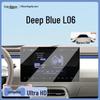 Changan Deepal L06 Navigation Screen Protector & Decorative Sticker