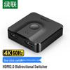 Ugreen Двунаправленный 4K коммутатор HDMI 2.0