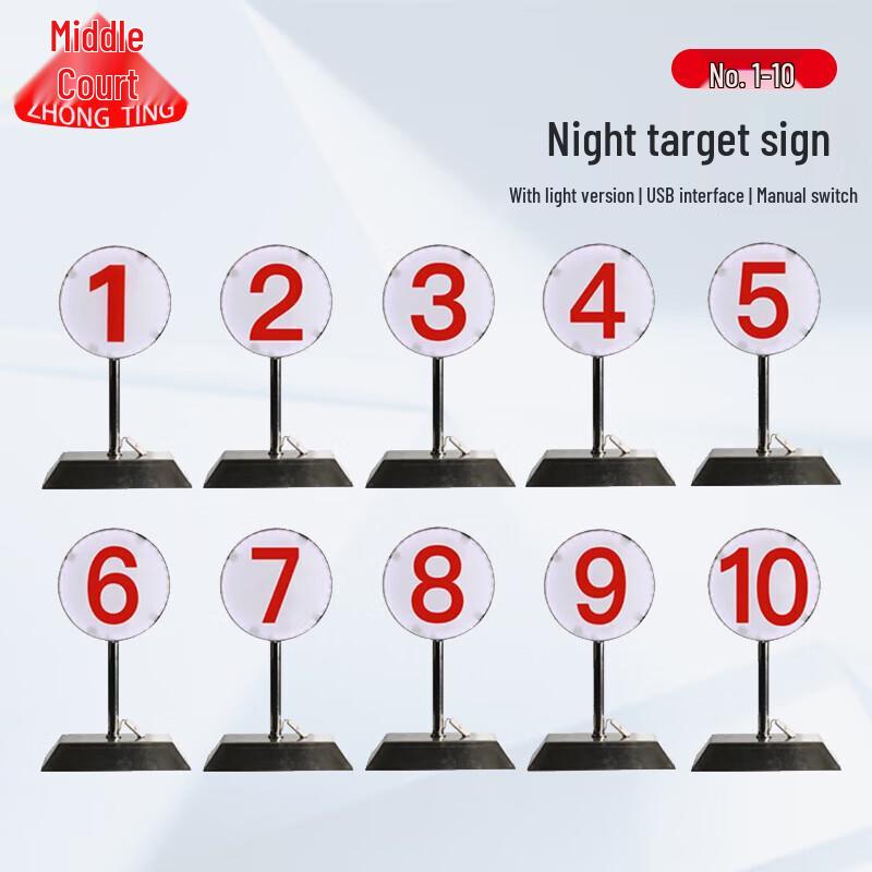 Illuminated Night Shooting Range Target Number Signs