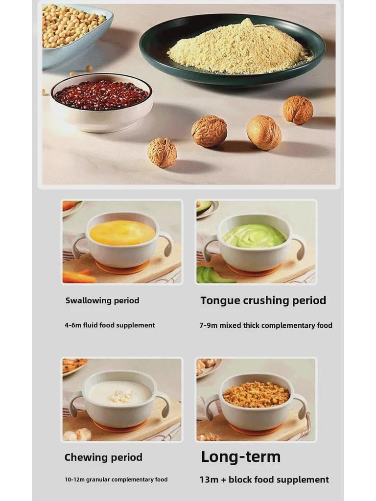 Автоматическая портативная мельница для зерна и специй для домашнего использования