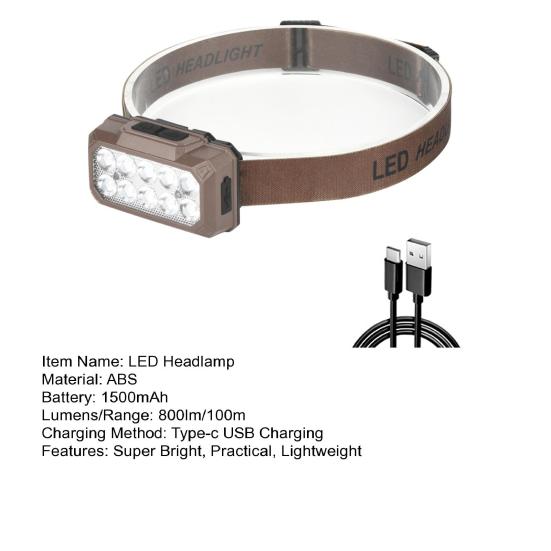 Светодиодный налобный фонарь Суперяркий Высокий Люмен 5 режимов Датчик движения Перезаряжаемый Налобный фонарь Лампа для кемпинга