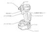 Ударный гайковерт Makita TD161 белый крутящий момент 175 Нм 2 аккумулятора по 6 Ач и зарядное устройство в комплекте TD161DRGXW (14,4 В)
