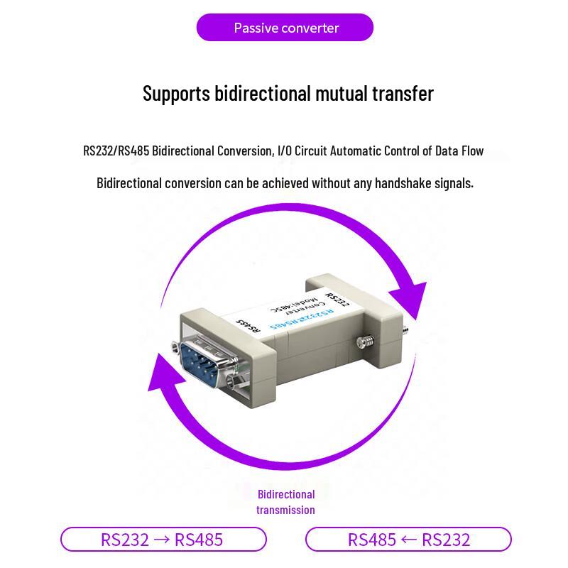 SHOCHAN RS232 to RS485 Converter