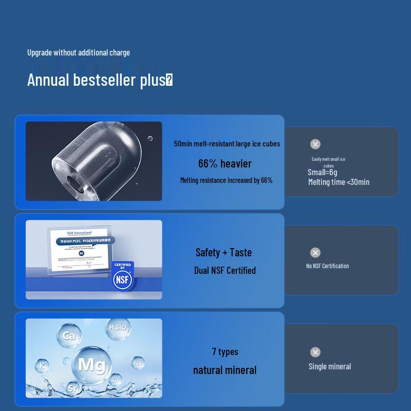 Philips Bingjing i1pro Instant Hot & Iced Water Purifier CN plug (adapter included)