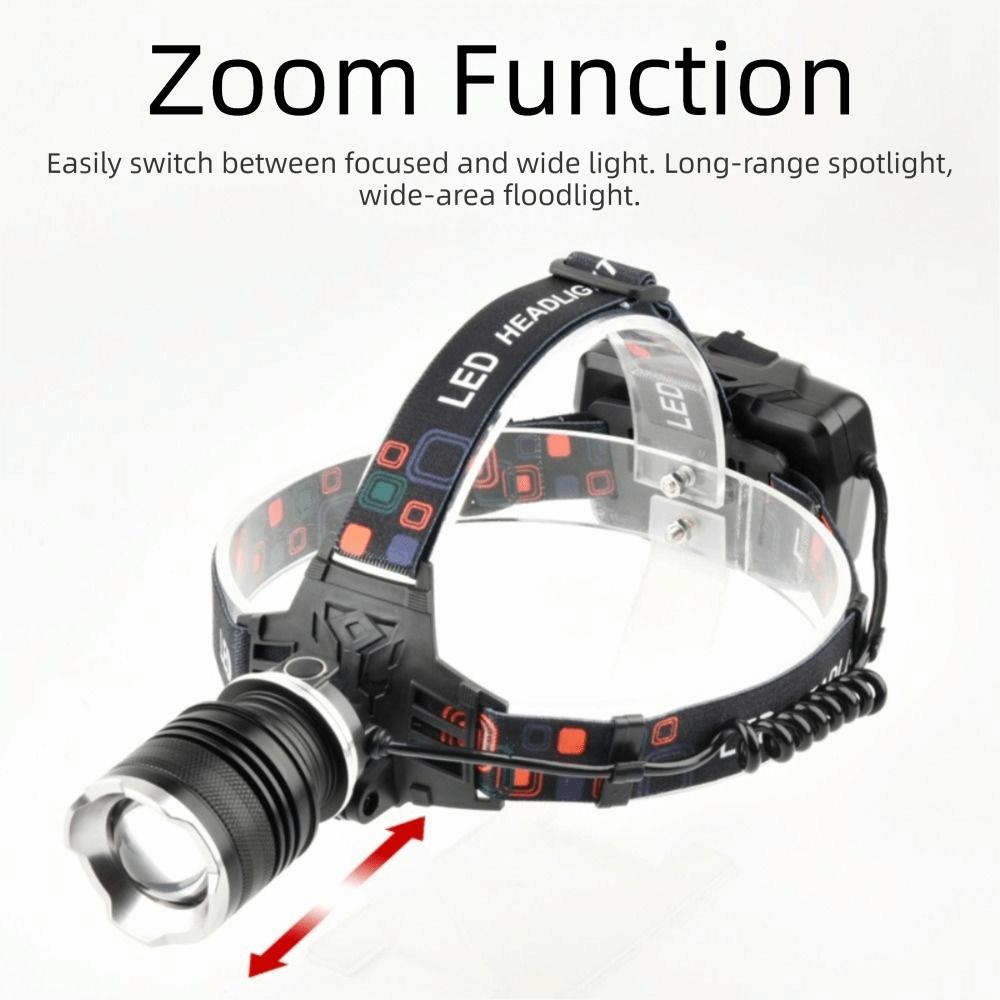 High Power LED USB Rechargeable Headlamp 3 Lighting Modes Zoomable Head Lights Outdoor Activities