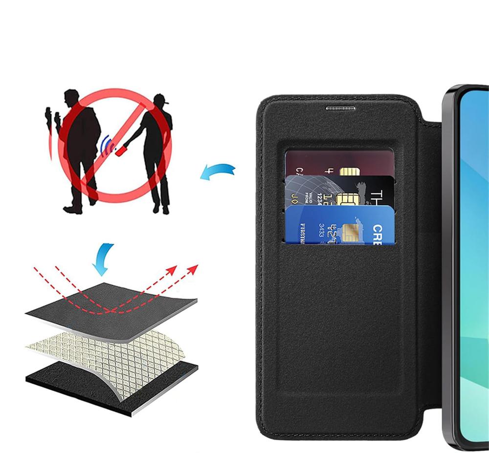 Samsung Galaxy A37 5G Flip Case, RFID Wallet MagSafe with Camera Protection, Black
