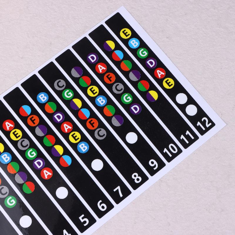 5 шт. Наклейки-карты нот для грифа гитары Аксессуары для гитары 6-струнная дека грифа Наклейки на лады Для начинающих гитаристов