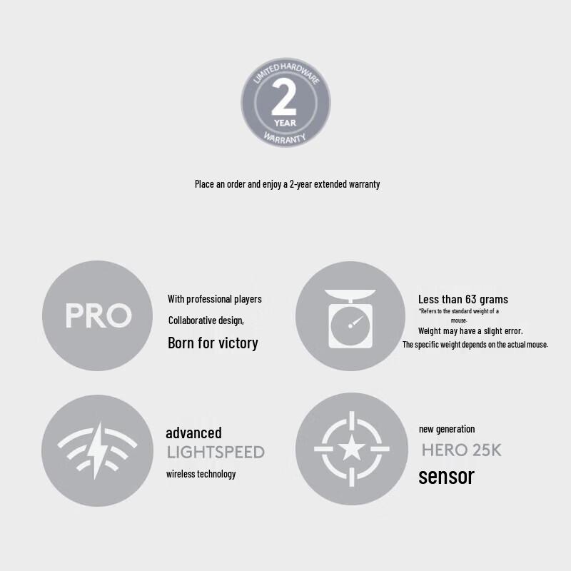 Logitech PRO X SUPERLIGHT Легкая беспроводная игровая мышь