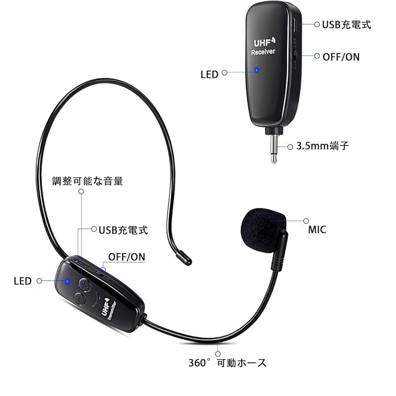 [Сертифицированный знак технического соответствия] Беспроводной микрофон Oulou беспроводной микрофон гарнитура микрофон UHF 50 м дальность передачи автоматическая пара