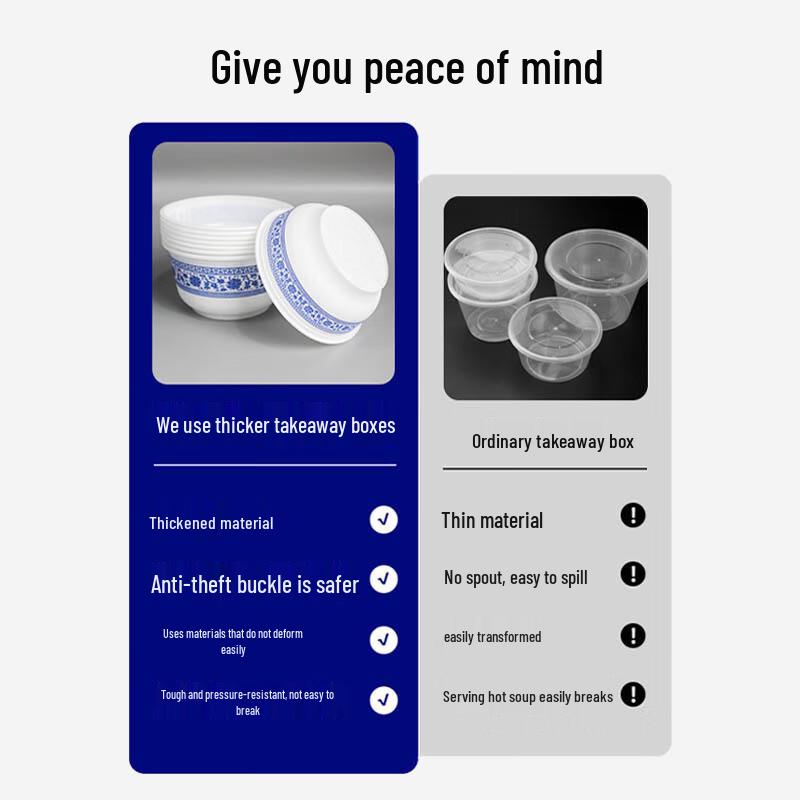 HUIHUADU Одноразовые круглые тарелки в сине-белом фарфоровом стиле (300 шт., Без крышки)