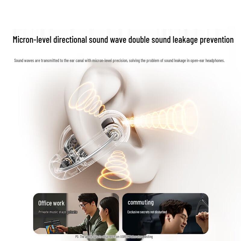Ugreen Беспроводные наушники-клипсы HiTuneS5 с костной проводимостью Bluetooth
