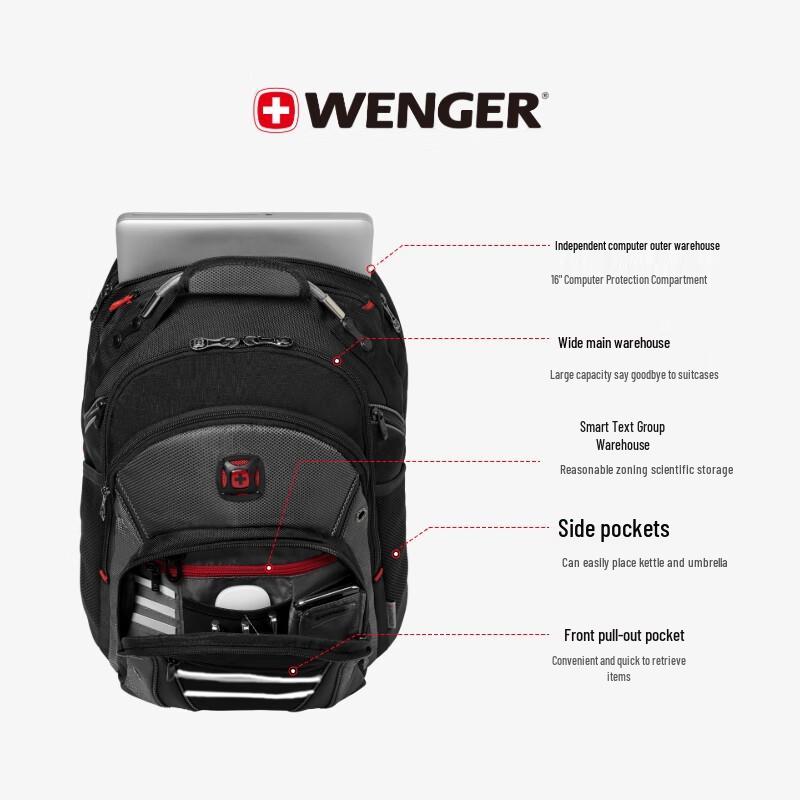 Деловой рюкзак Wenger для ноутбука