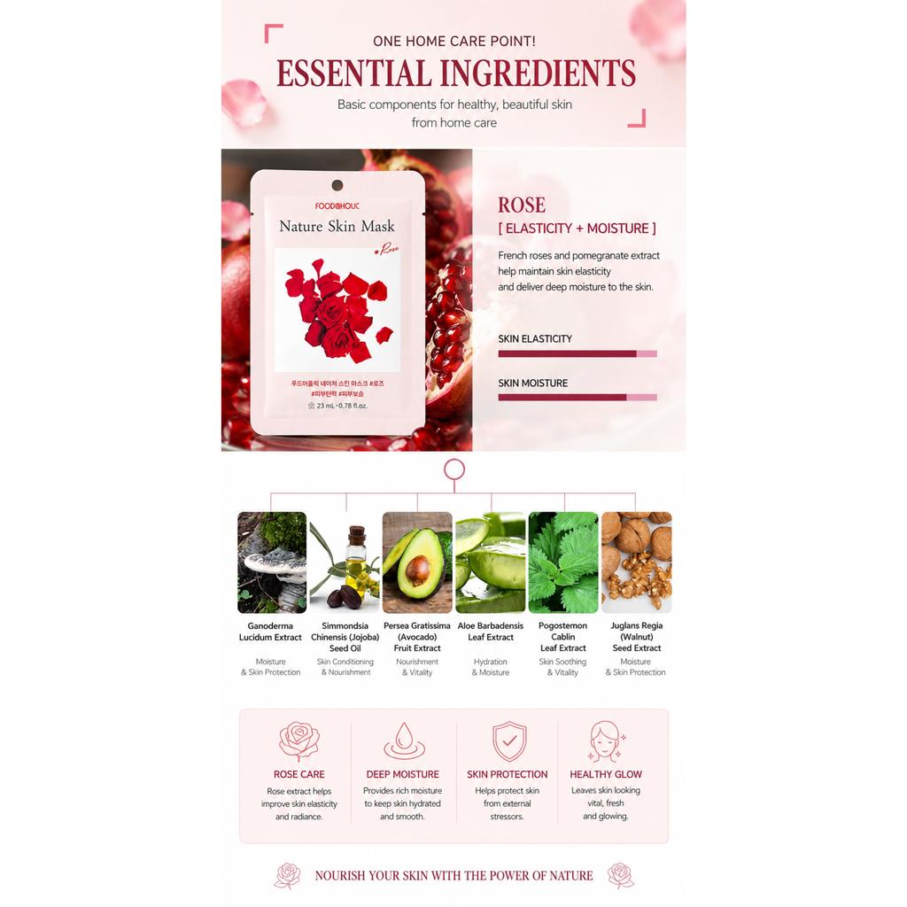 FoodaHolic Nature Skin Розовая тканевая маска 10 шт. / Упаковка 10 шт.