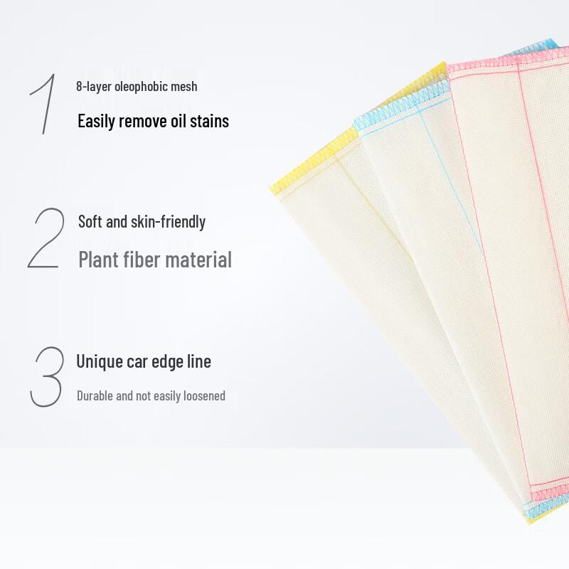 MiaoJie 8-Layer Thick Magic Kitchen Dishcloth
