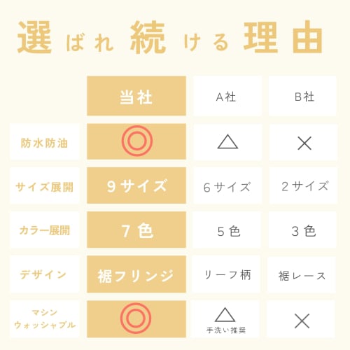 Starink Nordic Rectangular and Square Tablecloth, Water-Repellent, Waterproof, Stylish, Cute Table Mat (Pink, 140x220cm)