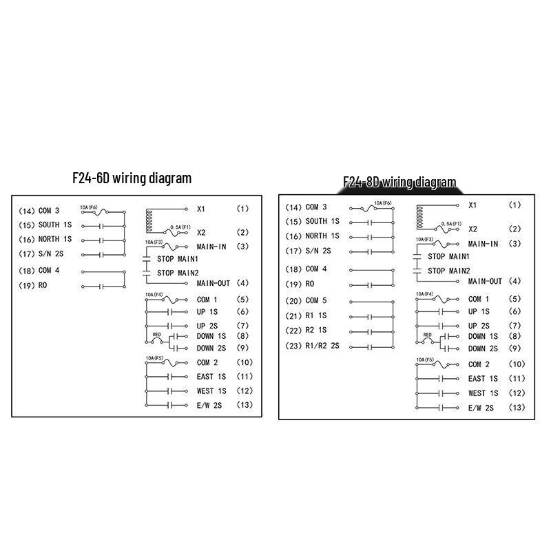 Беспроводной пульт дистанционного управления Yuding Weikong серии F24 для электрических талей и кранов