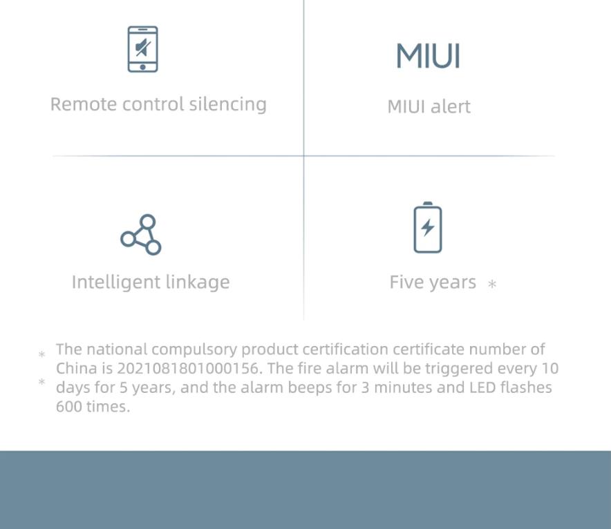 New Xiaomi Smart Smoke Detector Zigbee Compatible Fire Alarm Monitor Remote Control Sound Alert Sensor No Box