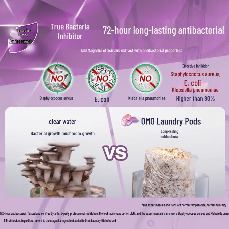 OMO Laundry Care Bundle