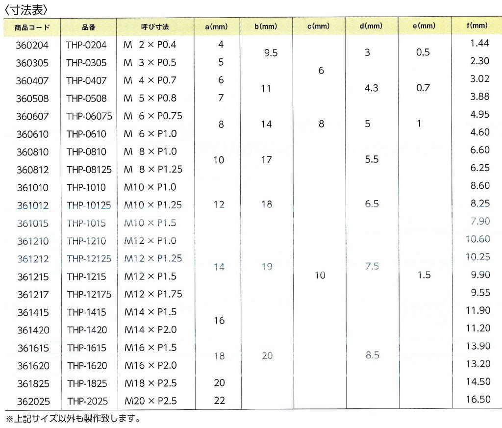 Niigata Seiki SK Сделано в Японии Винтовой штифтовой калибр M6xP1.0 THP-0610